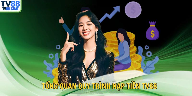 ⚙️ Tổng quan quy trình nạp tiền TV88